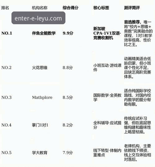 乐鱼官网正规吗使用技巧 乐鱼体育官网使用技巧全面评测:从登录到畅玩的深度解析