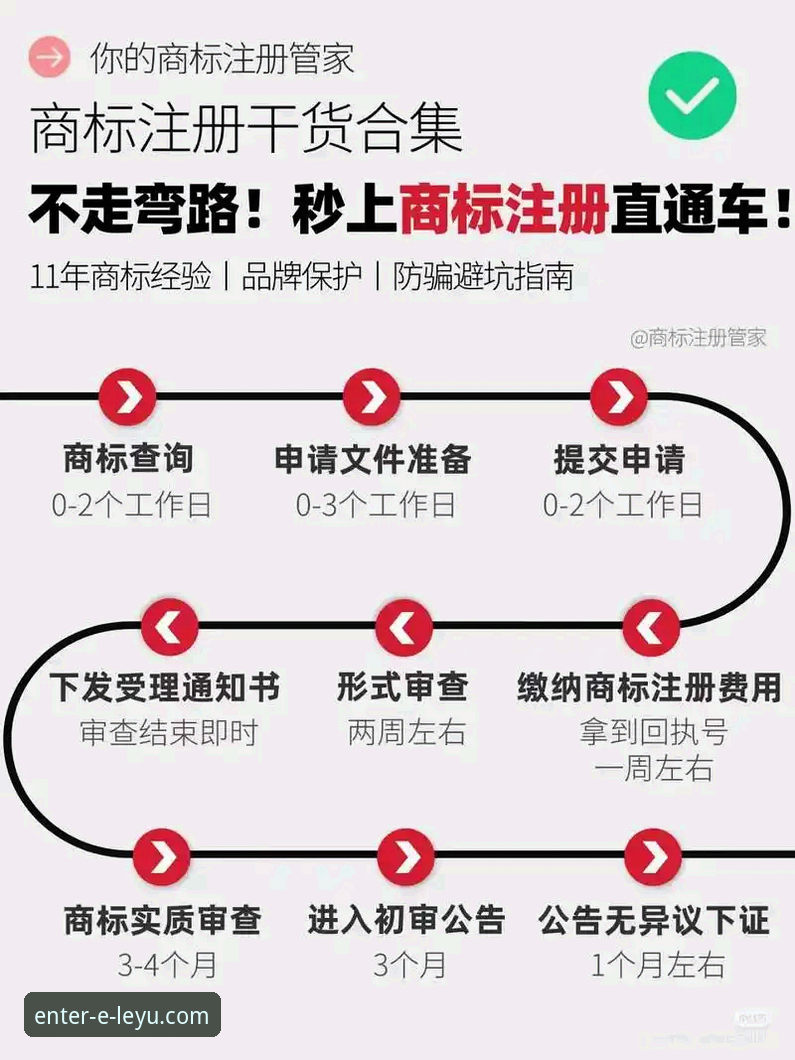 乐鱼官网注册功能详解 乐鱼官网注册功能怎么用?老用户手把手教你完成注册全流程
