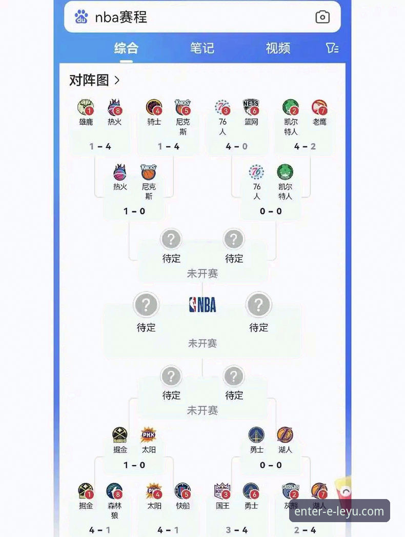乐鱼官网iOS版下载使用技巧 湖人锁定季后赛实战必备知识:从赛场动态到观赛攻略全解析