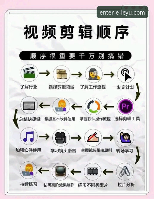 乐鱼官网密码找回评测 乐鱼官网密码找回全流程操作教程——资深用户手把手教学